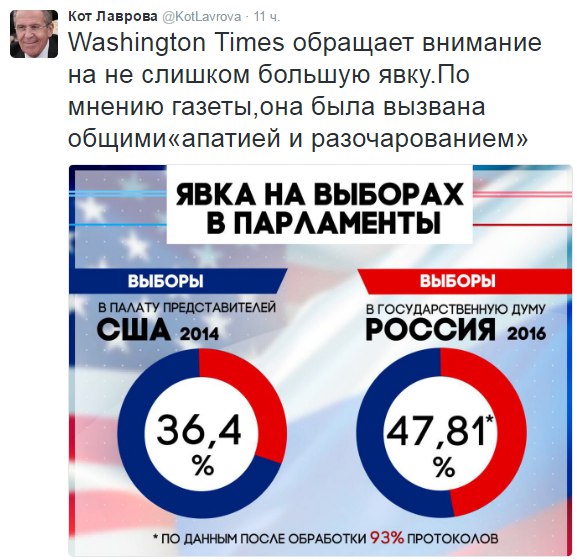 "Мыздобулы" в картинках. Смешных и не очень... 27-09-2016