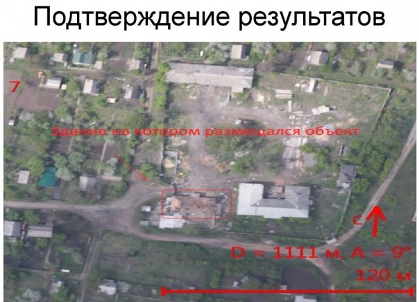 Эксперимент Эксперимент