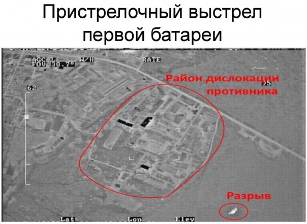 Эксперимент Эксперимент
