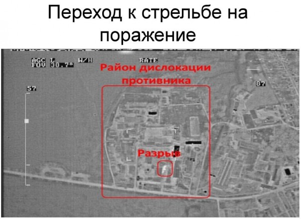 Эксперимент Эксперимент