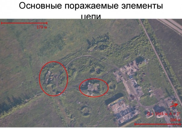 Эксперимент Эксперимент
