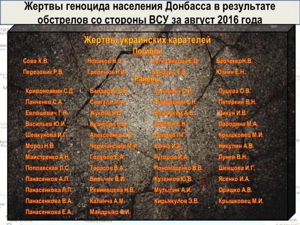 03.09.2016: перемирие сохраняется. Плюс итоги месяца и инфографика 03.09.2016: перемирие сохраняется. Плюс итоги месяца и инфографика