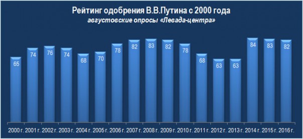 За Мальцева? Павел Шипилин За Мальцева? Павел Шипилин