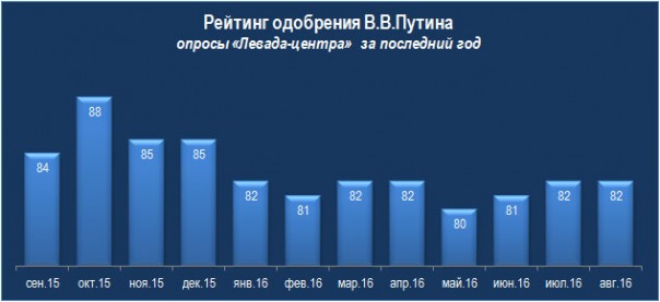 За Мальцева? Павел Шипилин За Мальцева? Павел Шипилин