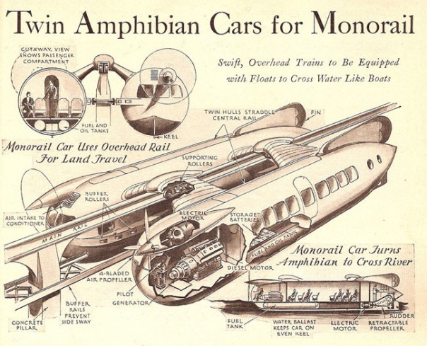 Шаропоезд Советского Союза Шаропоезд Советского Союза