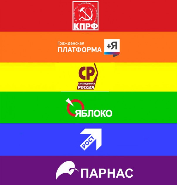 Про Медведева, "ноги" и будущее России Про Медведева, "ноги" и будущее России