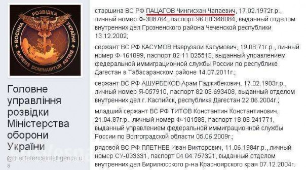 Украинская розвiдка: старшина ВС РФ Чингисхан Чапаевич отказывается ехать на Донбасс Украинская розвiдка: старшина ВС РФ Чингисхан Чапаевич отказывается ехать на Донбасс