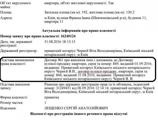 Анатолий Шарий. Лещенко, его тезисы и бомжи Анатолий Шарий. Лещенко, его тезисы и бомжи