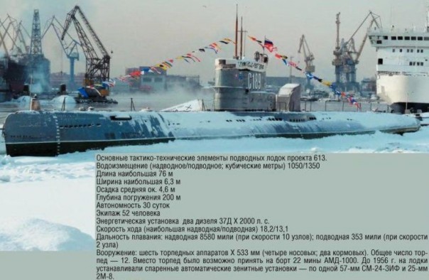 Противостояние ВМФ СССР и ВМС США в период Холодной войны Противостояние ВМФ СССР и ВМС США в период Холодной войны