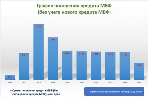 "Мыздобулы" в картинках. Смешных и не очень... 15-09-2016