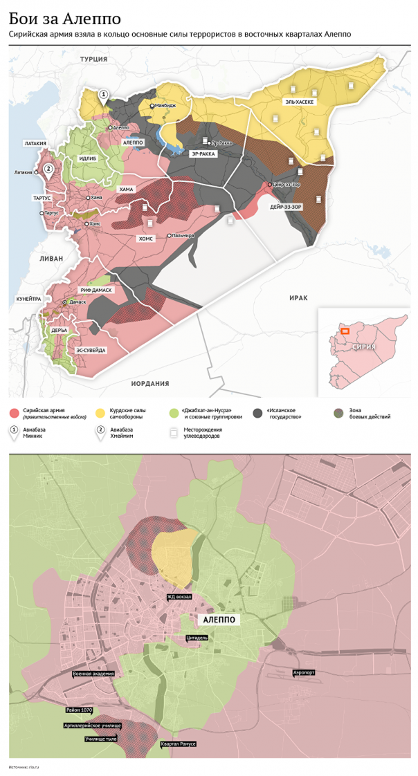 Путин объяснил, почему США не хотят обнародовать соглашение по Сирии Путин объяснил, почему США не хотят обнародовать соглашение по Сирии