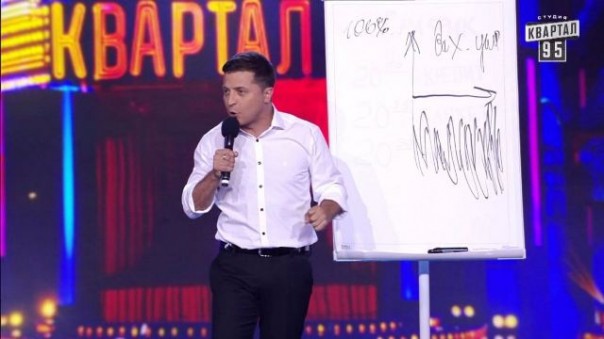 Шутки Зеленского, мат Гройсмана и молитва Порошенко. Украина за неделю Шутки Зеленского, мат Гройсмана и молитва Порошенко. Украина за неделю