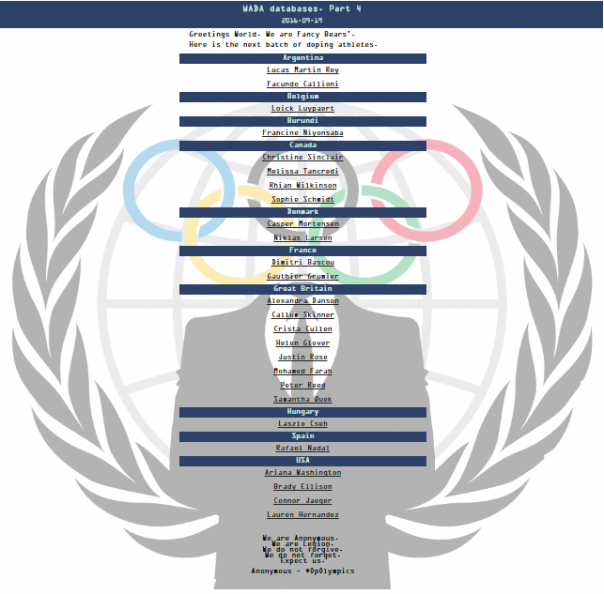 Хакеры выложили четвёртую часть документов WADA Хакеры выложили четвёртую часть документов WADA