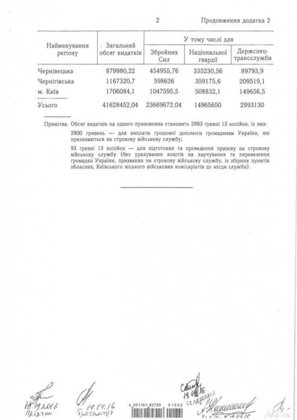Рабам демобилизация не положена Рабам демобилизация не положена