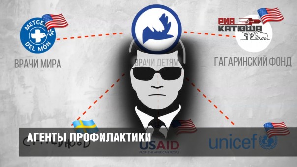 Агенты профилактики.