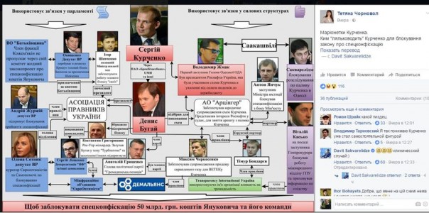 ЛОМы и порохоботы атакуют НАБУ и «Оппоблок»