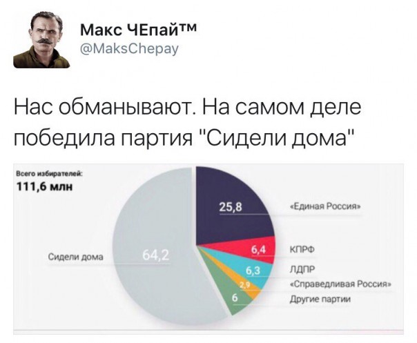 "Мыздобулы" в картинках. Смешных и не очень... 27-09-2016