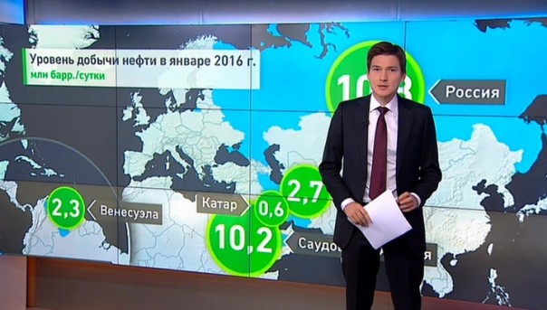 Судьбоносное решение ОПЕК: нефтяные котировки выстрелили вверх