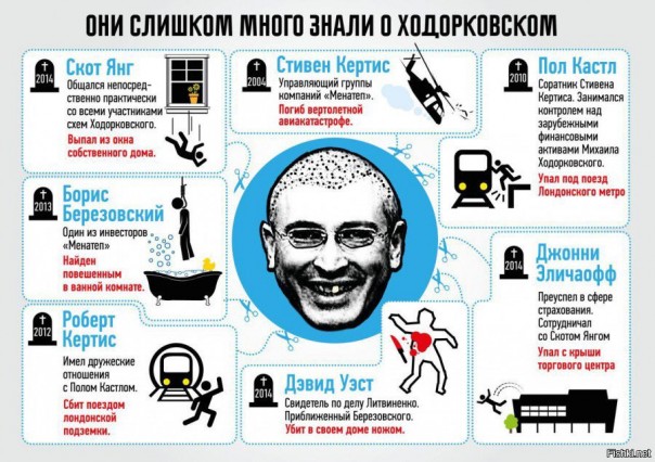 "Мыздобулы" в картинках. Смешных и не очень... 29-09-2016