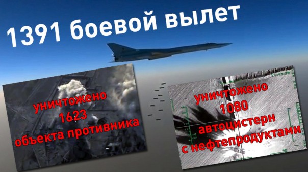 Год операции в Сирии. Цифры, факты, цитаты. 10 лучших видео операции ВКС России в Сирии