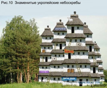 Бандера всему голова?