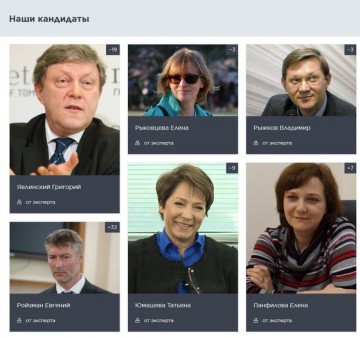 "Вместо Путина": Победит Сталин или Стрелков-Гиркин? 