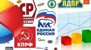 Михаил Хазин. Выборы закончились.