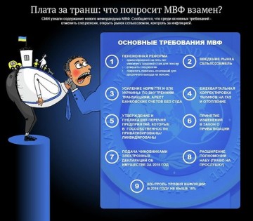Бюджет-2017: протоколы колониальной политики на Украине