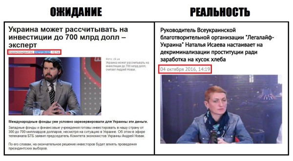 Велком ту Украина
