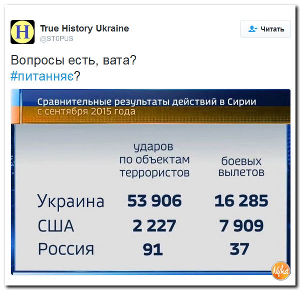 "Мыздобулы" в картинках. Смешных и не очень... 13-10-2016