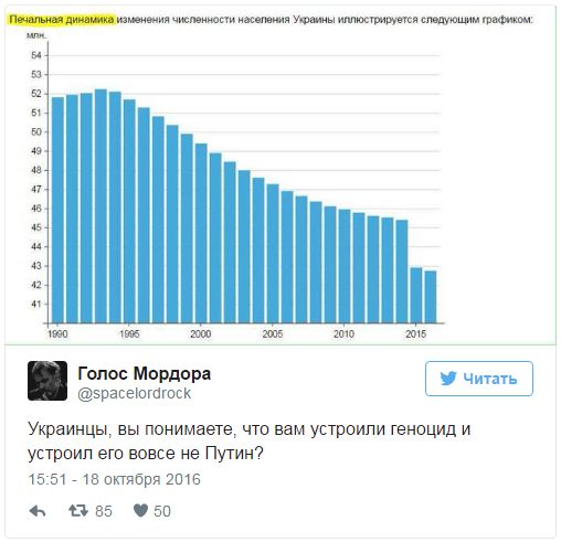 "Мыздобулы" в картинках. Смешных и не очень... 20-10-2016