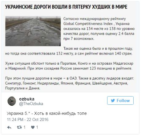 "Мыздобулы" в картинках. Смешных и не очень... 24-10-2016