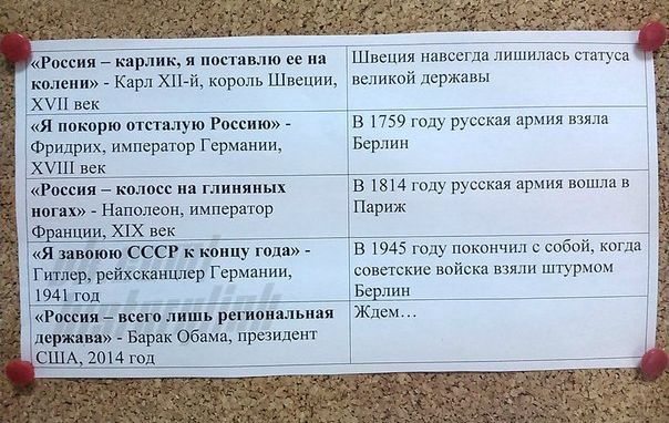 "Мыздобулы" в картинках. Смешных и не очень... 25-10-2016