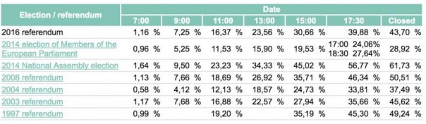 Новая математика