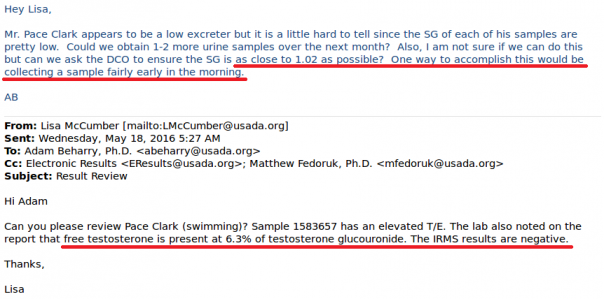 Хакеры сообщили о 200 имеющих разрешение на допинг американских спортсменах Хакеры сообщили о 200 имеющих разрешение на допинг американских спортсменах