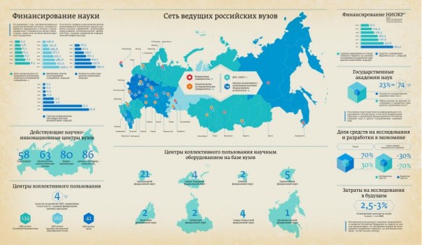 «Деловой Петербург» и смерть орфографии