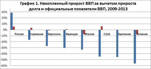 С наступающим вас! И это я не про Новый год...