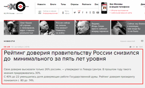 Эхо Москвы: когда придуман громкий заголовок — цифры не главное