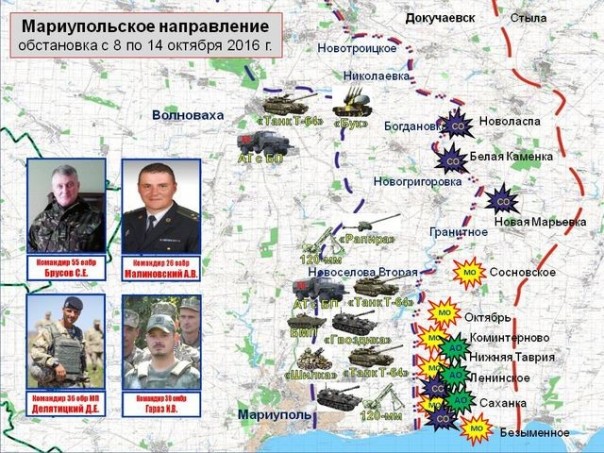 Новая атака на юге ДНР: впечатляющие потери ВСУ
