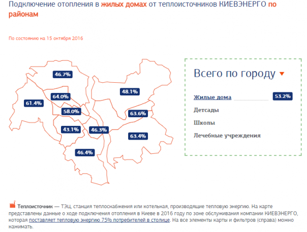 Отопительный сезон нации: «порка «Газпрома» Отопительный сезон нации: «порка «Газпрома»
