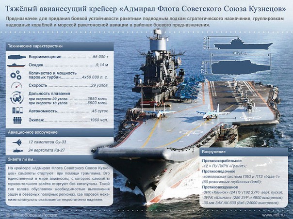Абсурдные новости. 15 октября 2016 года