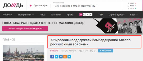 Издание «Дождь» желает заставить россиян сомневаться