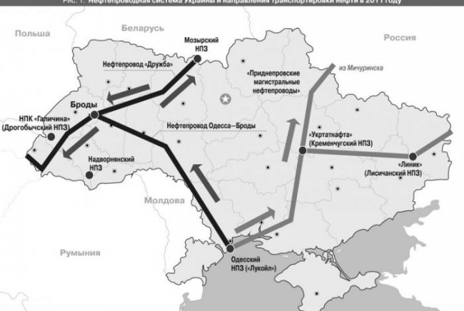 Вот и «Дружбе» конец. На этот раз о нефтяном транзите Украины
