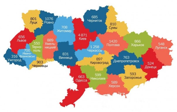 В борьбе за украинские черноземы (I)