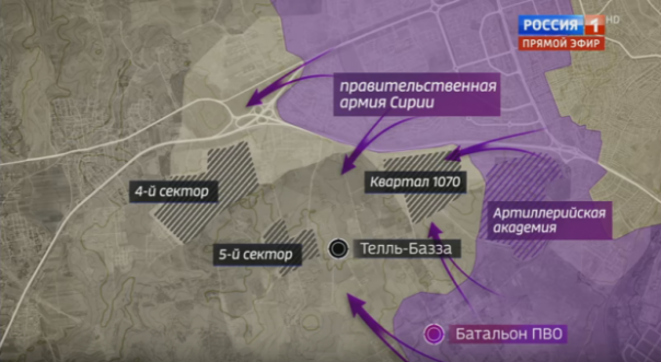 Евгений Сатановский: поражение в Сирии обернётся поражением на Украине Евгений Сатановский: поражение в Сирии обернётся поражением на Украине