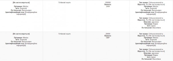 Территория идиотов, трусов и воров Территория идиотов, трусов и воров