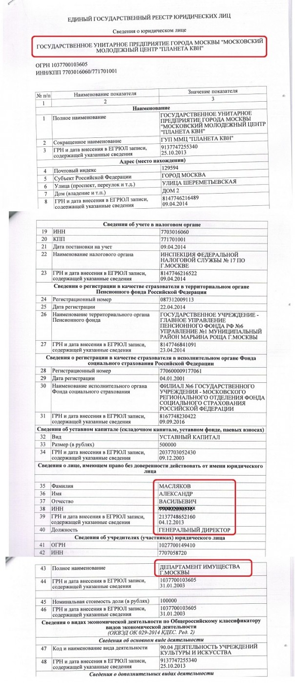 Олег Лурье: КВН (Кто Взял Недвижимость). Миллиарды семьи Масляковых.