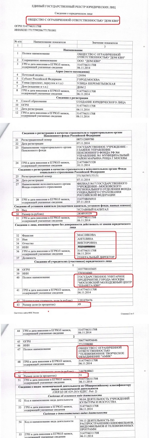 Олег Лурье: КВН (Кто Взял Недвижимость). Миллиарды семьи Масляковых.