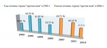 Не врач, а пациент: буйные фантазии шеф-редактора «Свободы»