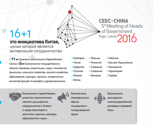 Китайская экспансия: 50 млрд евро и Европа «завоевана» Китайская экспансия: 50 млрд евро и Европа «завоевана»